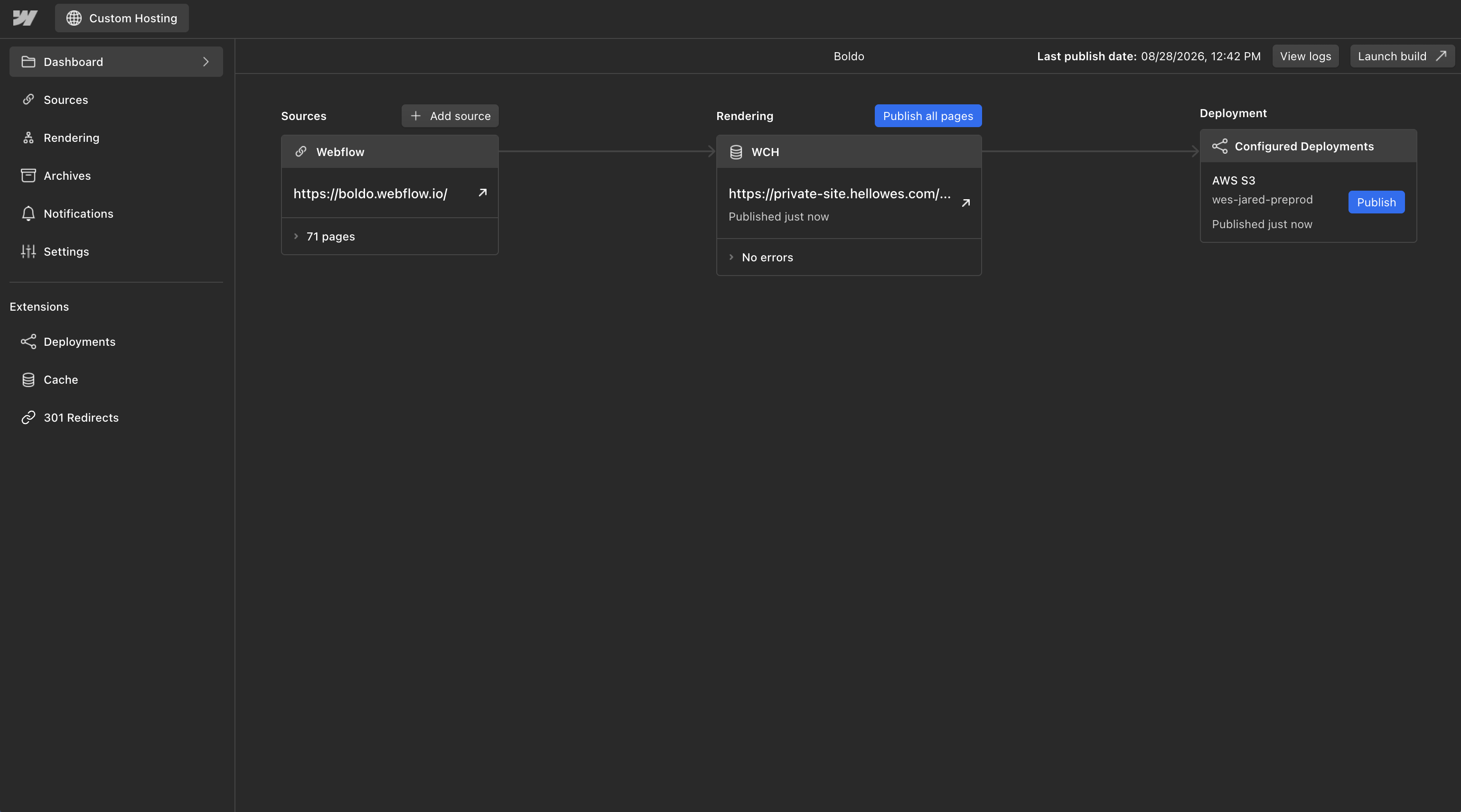 WCH documentation screenshot
